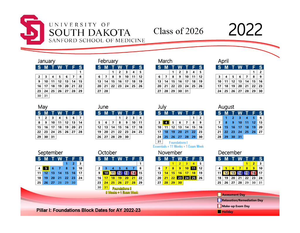 Medical Education University of South Dakota